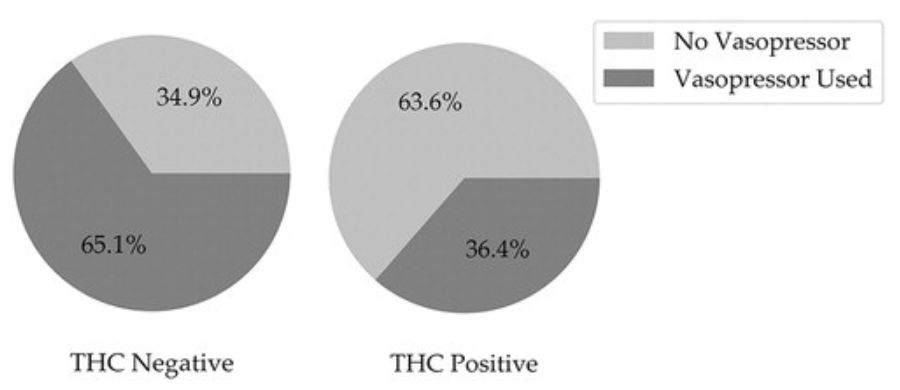 pressao-arterial-anestesia