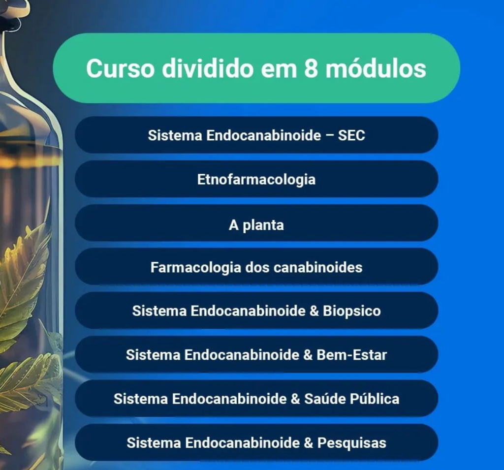 Conteúdo dos módulos do curso Endocanabinologia para profissionais da saúde da UFSC
