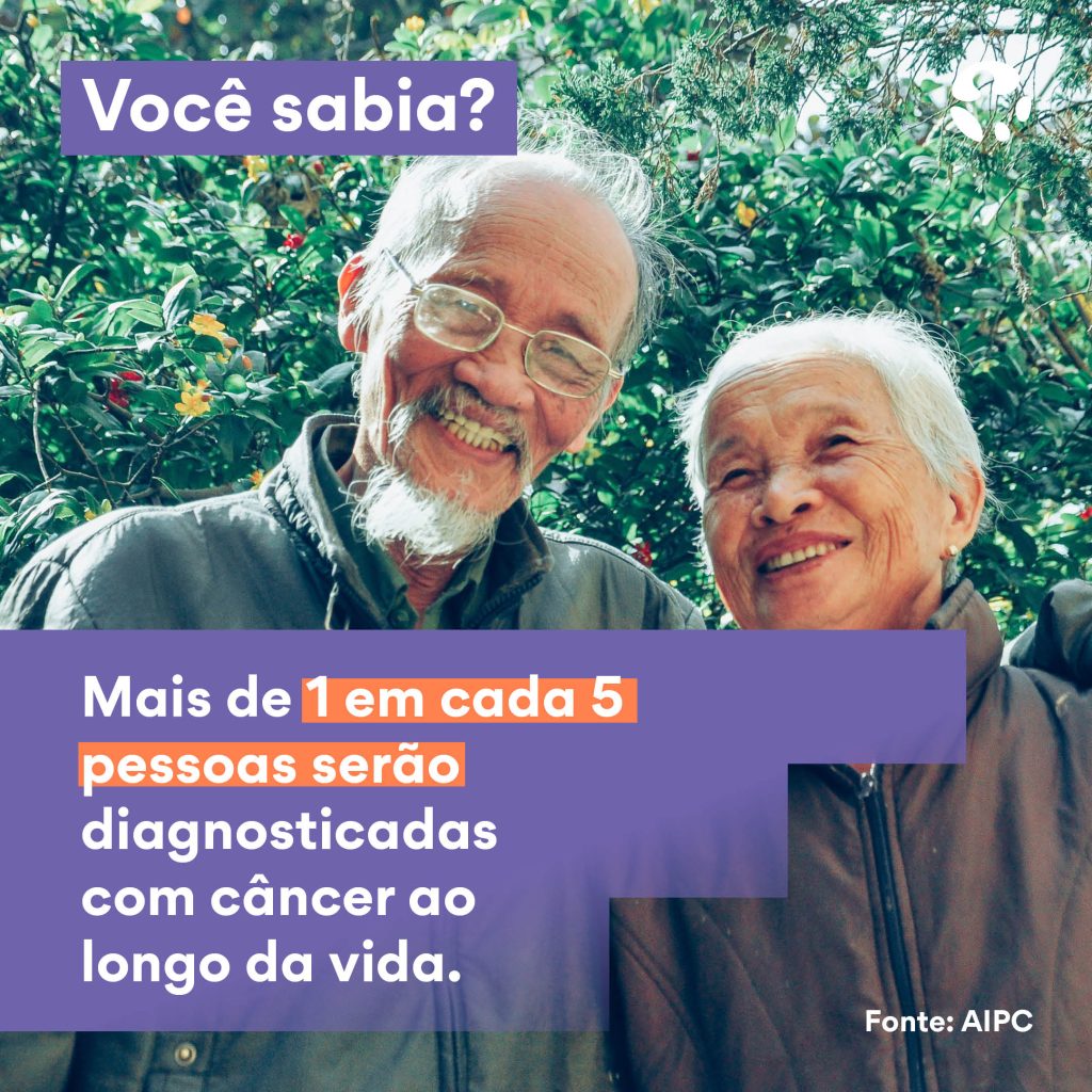 Mais de 1 em cada 5 pessoas serão diagnosticadas com câncer ao longo da vida