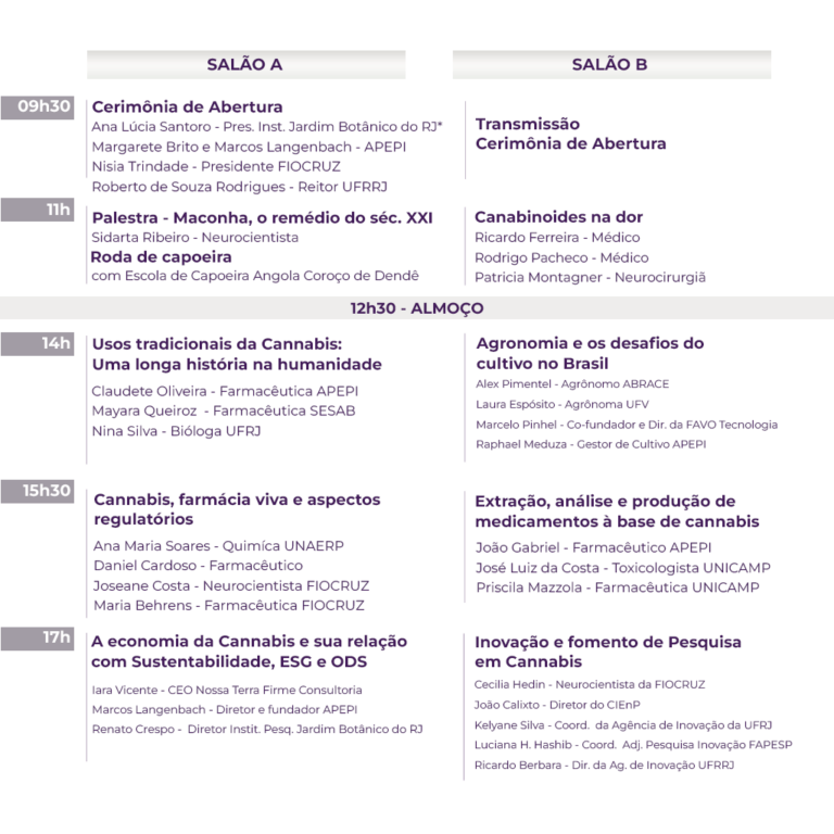 Confira a programação do Seminário Internacional de Canabis Medicinal, dia 9 de julho